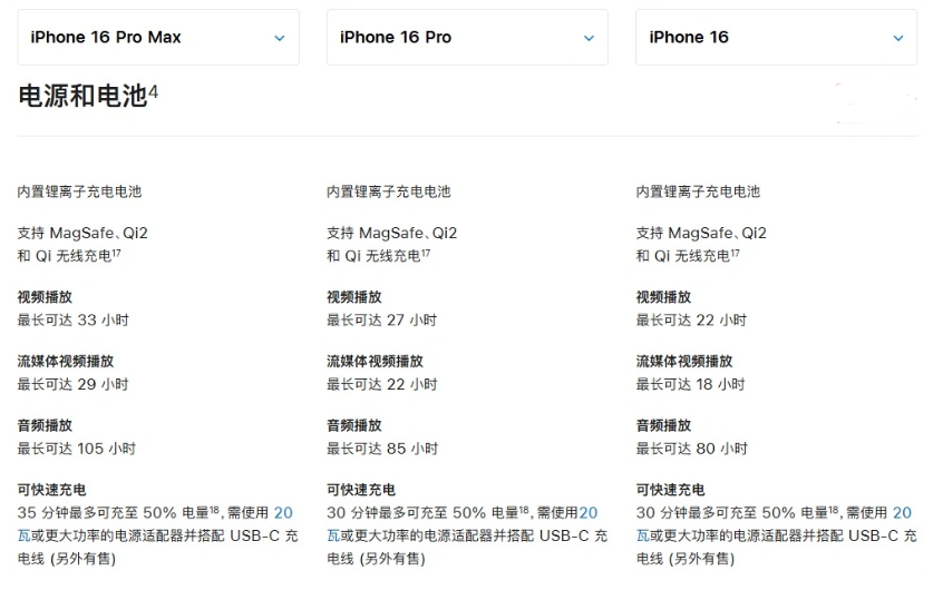 三道镇苹果手机维修分享 iPhone 16 目前实测充电峰值功率不超过 39W 