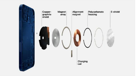 三道镇苹果手机维修分享iPhone 12真的会威胁身体健康吗 