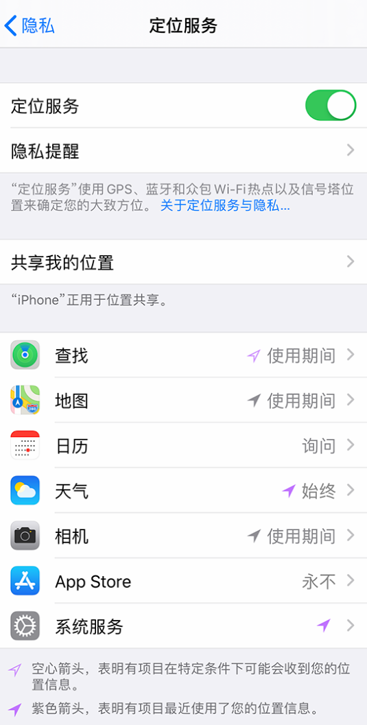 三道镇苹果手机维修分享iPhone 状态栏中时间显示为蓝色图标是什么情况 
